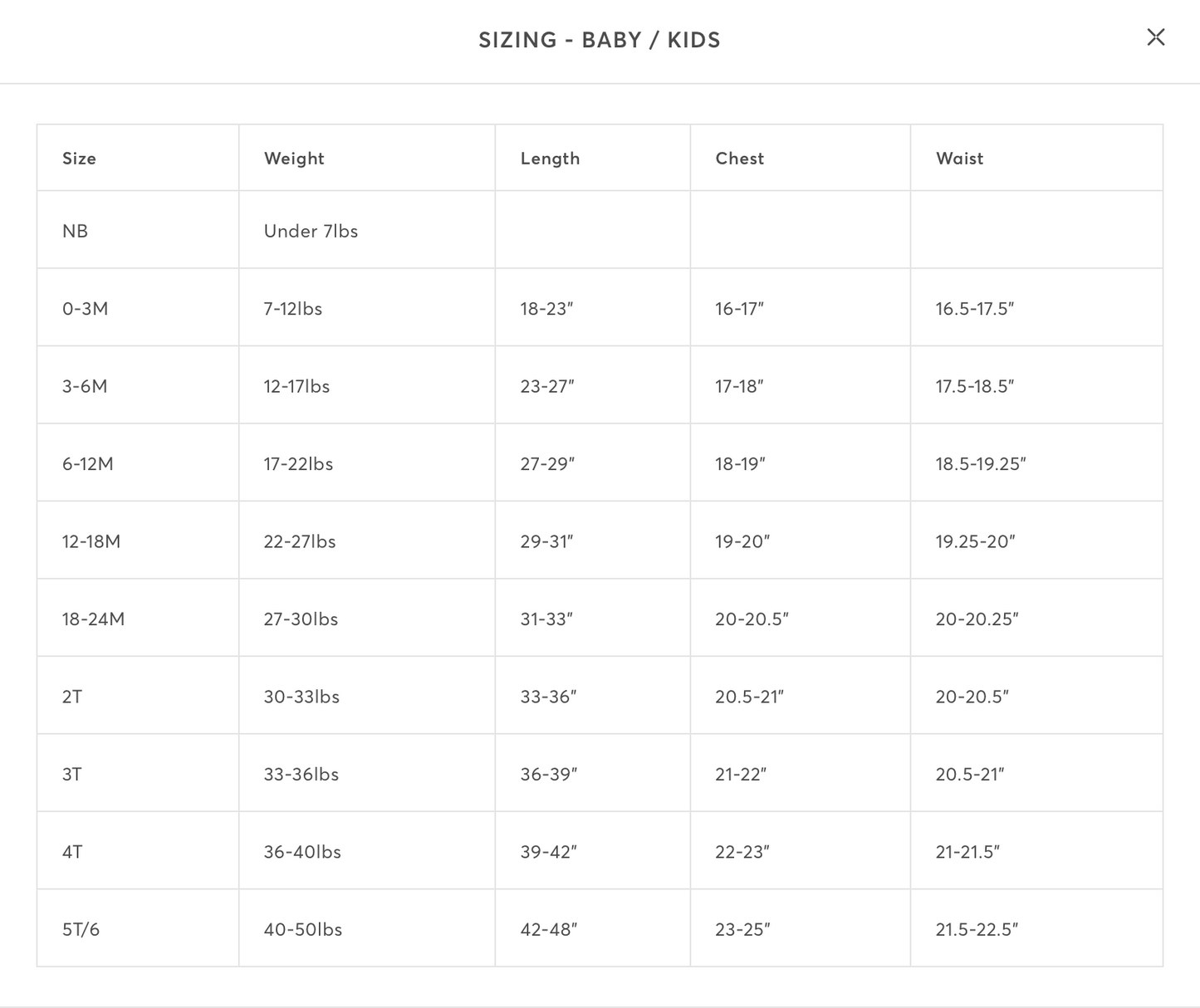 Baby and kids sizing chart with measurements for weight, length, chest, and waist.