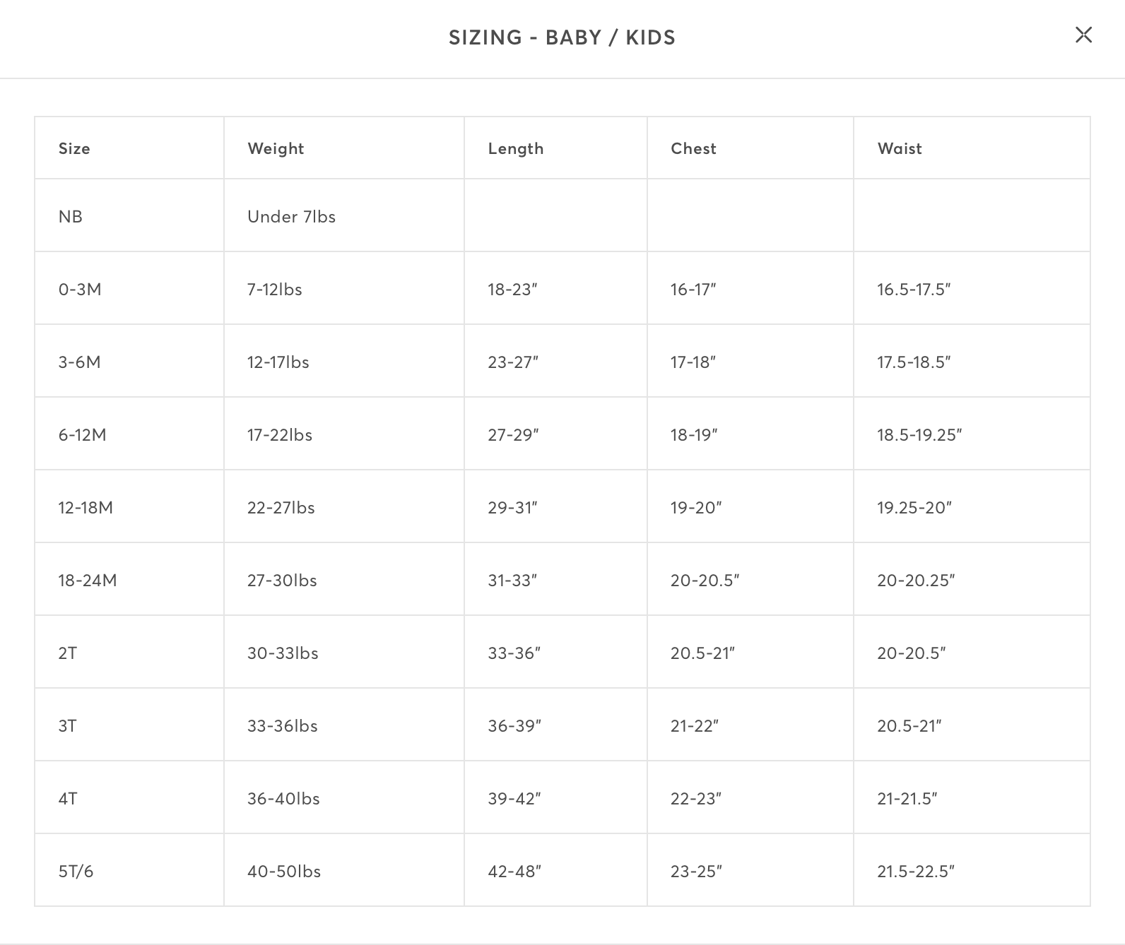 Baby and kids sizing chart with measurements for weight, length, chest, and waist.
